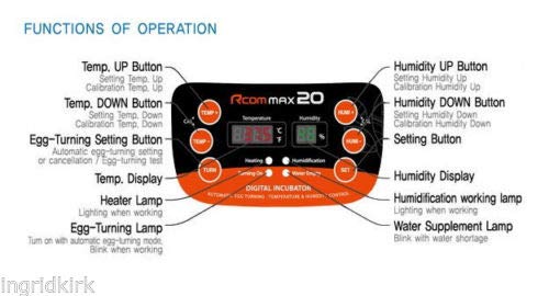 Amazon.co.jp: R-Com MX-20 プラスチック/メタルモデル Max 20 自動